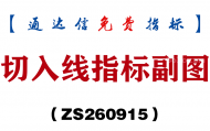 [ZS260915]切入线指标副图-通达信指标源码分享