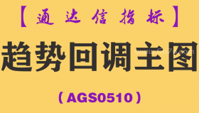 [AGS0510]趋势回调主图-通达信指标公式