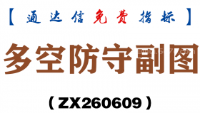 [ZX260609]多空防守副图－通达信指标源码分享