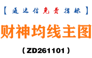 [ZD261101]财神均线主图-通达信指标源码分享
