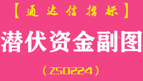 [ZS0224]潜伏资金-通达信副图指标公式