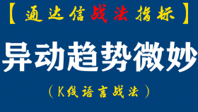 【通达信指标】异动趋势微妙战法:股票买卖的最佳时间点是什么时候? 尾盘买入法,2大关切+1个细节...附在公式中!（D063）
