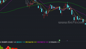 资金暗流动向－精品通达信指标公式源码分享