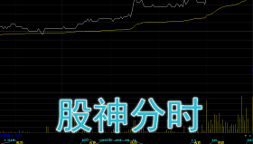 【通达信指标】股神分时-副图指标公式（手机+电脑）