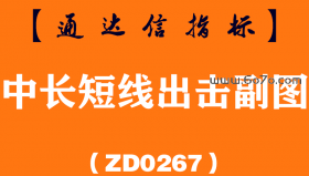 [ZD0267]中长短线出击副图-通达信指标公式