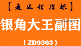 [ZD0363]银角大王副图-通达信指标公式