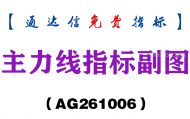 [AG261006]主力线指标副图-通达信指标源码分享
