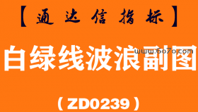 [ZD0239]白绿线波浪副图-通达信指标公式