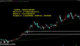 【通达信指标】一招定乾坤 - 主图+MACD+KDJ+选股指标公式