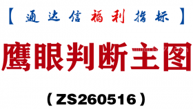 [ZS260516]鹰眼判断主图－通达信指标源码分享