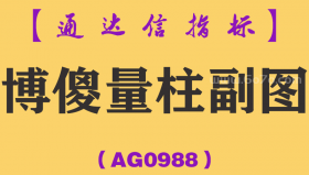 [AG0988]博傻量柱副图-通达信指标公式