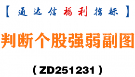 [ZD251231]判断个股强弱副图－通达信指标源码分享