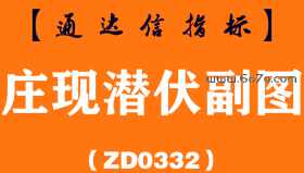 [ZD0332]庄现潜伏副图-通达信指标公式