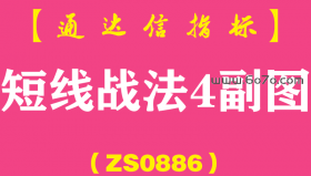 [ZS0886]短线战法4副图-通达信指标公式