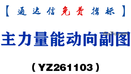 [YZ261103]主力量能动向副图-通达信指标源码分享