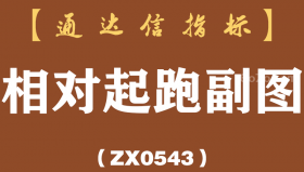 [ZX0543]相对起跑副图-通达信指标公式