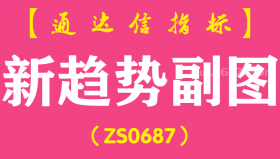 [ZS0687]新趋势副图-通达信指标公式-含手机版
