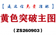 [ZS260903]黄色突破主图-通达信指标源码分享