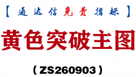 [ZS260903]黄色突破主图-通达信指标源码分享