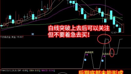 【通达信指标】抄底点金- 波段买卖选股指标公式（含手机版）