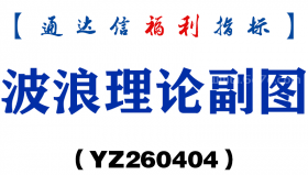 [YZ260404]波浪理论副图－通达信指标源码分享