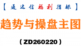 [ZD260220]趋势与操盘主图－通达信指标源码分享
