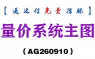 [AG260910]量价系统主图-通达信指标源码分享
