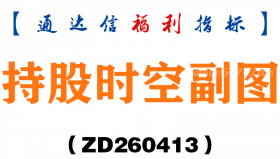 [ZD260413]持股时空副图－通达信指标源码分享