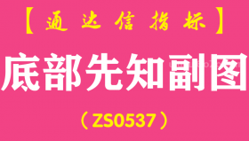 [ZS0537]底部先知副图-通达信指标公式