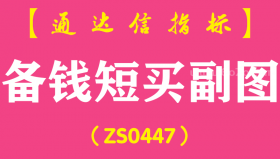 [ZS0447]备钱短买副图-通达信指标公式