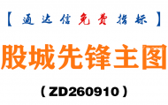 [ZD260910]股城先锋主图-通达信指标源码分享