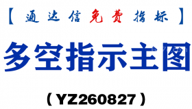 [YZ260827]多空指示主图-通达信指标源码分享