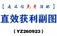 [YZ260923]直效获利副图-通达信指标源码分享