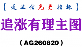 [AG260820]追涨有理主图-通达信指标源码分享