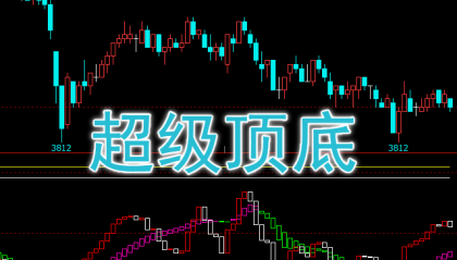 【文华财经】超级顶底-副图指标公式