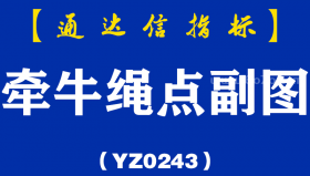 [YZ0243]牵牛绳点副图-通达信指标公式
