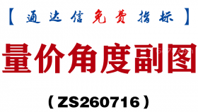 [ZS260716]量价角度副图-通达信指标源码分享