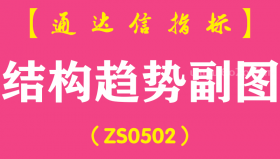 [ZS0502]结构趋势副图-通达信指标公式