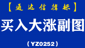 [YZ0252]买入大涨副图-通达信指标公式
