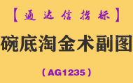 [AG1235]碗底淘金术副图-通达信指标公式