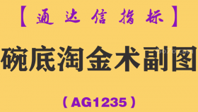 [AG1235]碗底淘金术副图-通达信指标公式