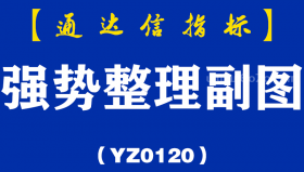 [YZ0120]强势整理副图-通达信指标公式