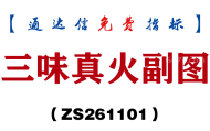[ZS261101]三味真火副图-通达信指标源码分享