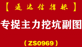[ZS0969]专捉主力挖坑副图-通达信指标公式