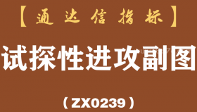 [ZX0239]试探性进攻副图-通达信指标公式