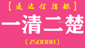[ZS0088]一清二楚-通达信副图指标公式