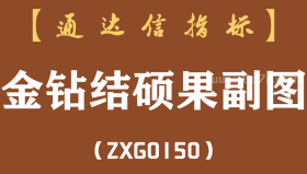 [ZXG0150]金钻结硕果副图-通达信指标公式-含手机版