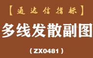 [ZX0481]多线发散副图-通达信指标公式