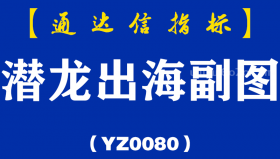 [YZ0080]潜龙出海副图-通达信指标公式