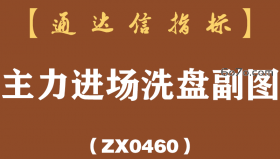 [ZX0460]主力进场洗盘副图-通达信指标公式